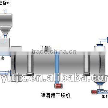 Advanced biomass rotary dryer for different materials