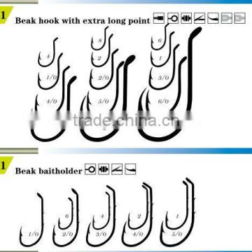 Extra long point wholesale high quality break fishing hooks