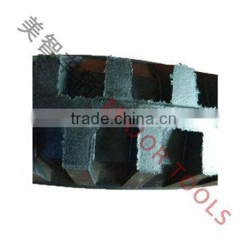 Pneumatic Tyre;Solid Rubber Wheel;Solid Powder Rubber Wheel photo-5