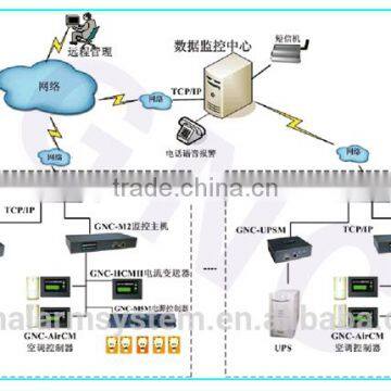 Modbus Protocol DAQ BTS Monitor Modules With 4 Digital Inputs 8 Analog Inputs 4 Relay Outputs photo-2