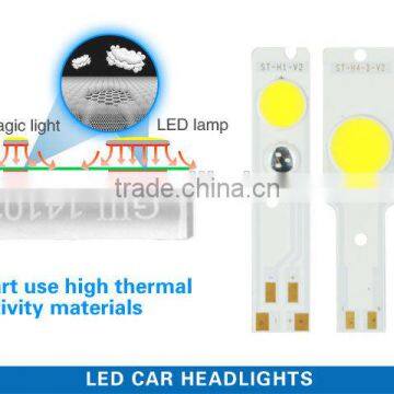High Low Beam H4 Auto LED Head Light Lamp Factory Wholesale photo-5