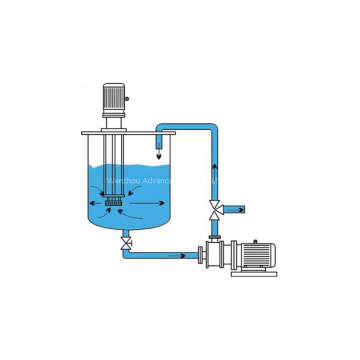 Chemical Agitator Mixer EmulsifyingTank Agitator Reactor for Ointment photo-2