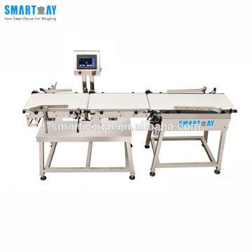 Weigher Checking and Sorting for big/small size packing