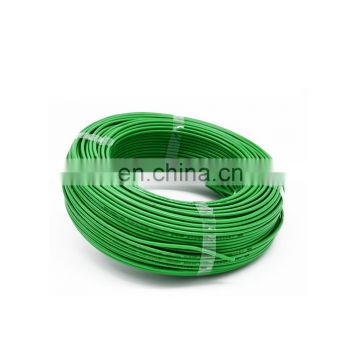 Durable Thw Copper Stranded Rvvp Power Cable Wire