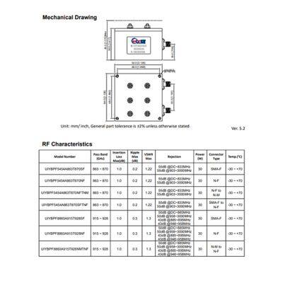 RF Filter 863MHz to 870MHz Cavity 868MHz Filter photo-2