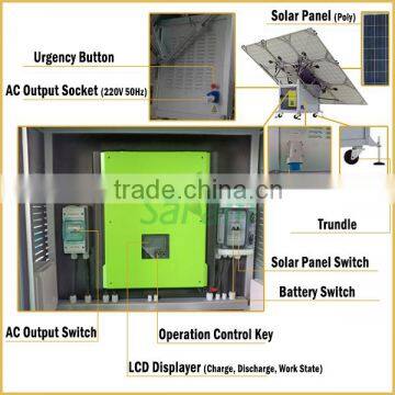 Perfect Design 1.5KW Mobile Solar Power Supply