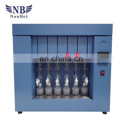 Animal Feed Raw Fat Analyzer With Soxhlet Theory photo-2