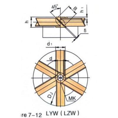 Six Sway Leaves Openning Turbine Blender Six Pitched Blades Integral Open Turbine Impeller photo-4