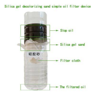Silica Gel Decolorizing Sand Coarse Sand 0.5-2mmm Lubricating Oil Decolorization and Impurity Removal