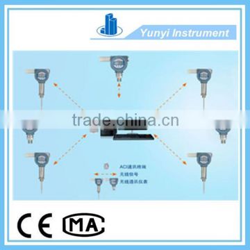 Intelligent Wireless Digital Pressure Gauge smallest transmitter