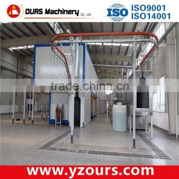 Powder Coating Plants and Lines for Switch-gears,electric Panels photo-2