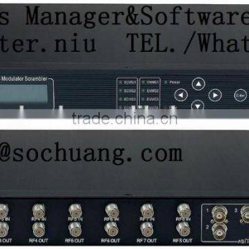 6*DVB-S2 to 4 QAM TransModulator With MUX-Scrambler(6*DVB-S/S2+6*ASI In,4*DVB-C RF Out) photo-3