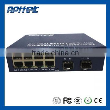 8 ports optical fiber switch