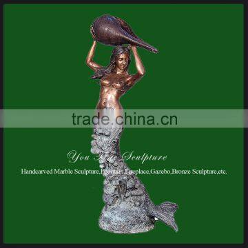 Modern Outdoor Mermaid Bronze Sculpture