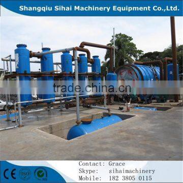 Advanced Technology Plastic/waste Pyrolysis Plant/machine With Best After Sale Service by Sihai Manufacture photo-2