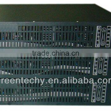 High Frequency Online UPS