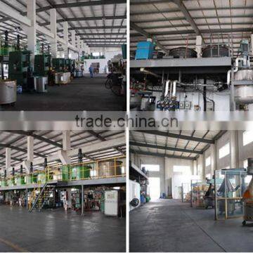 Vogue Pigment Paste for Raincoat and Rainboots Coloring photo-6