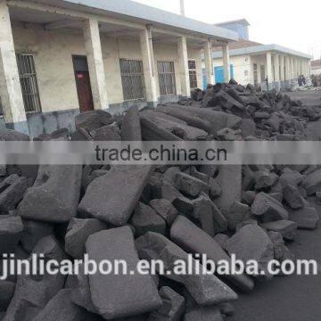 Anode Block for copper