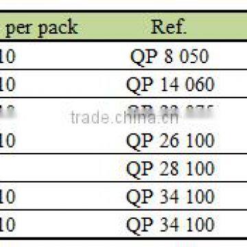 Plastic Square Packaging Tubes Hanger Available QP photo-4