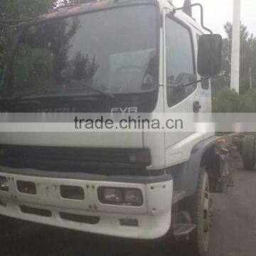 Used Japanese Truck For Sale