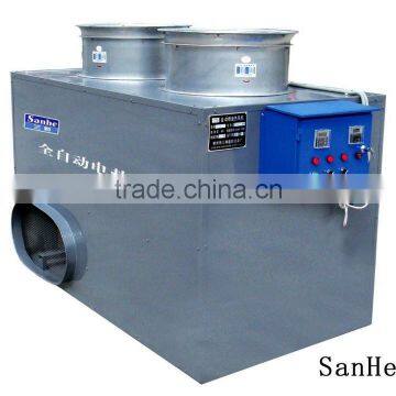 Sanhe electricity air heater for hothouse