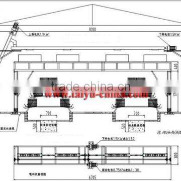 TAIYU Turnkey Project for Automatic Poultry Farm Design