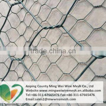 Strong quality gabion box and basket for protection river bank