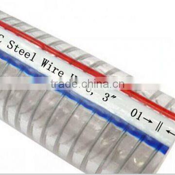Pvc Wire Hose /pvc Steel Wire Hose /steel Wire Hose photo-2