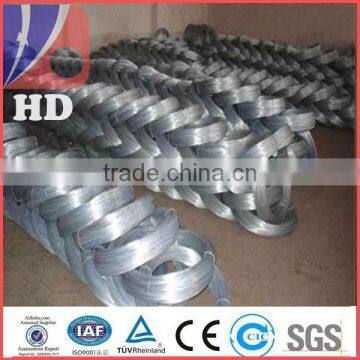 Electro Galvanized iron wire