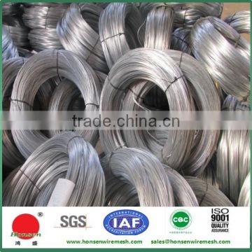 2015 direct selling !!Electro galvanized wire