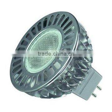 LED Products