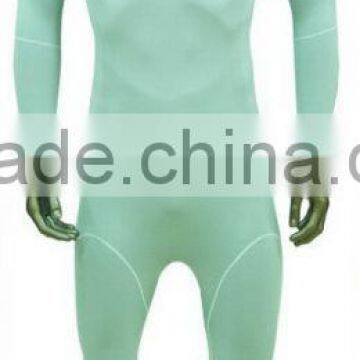 function wear