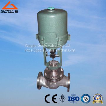 Electric Actuated Cage Type Pressure Balanced Flow Control Valve (GZDLM)