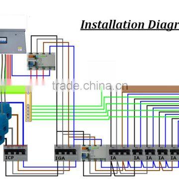 Air-condition Refrigerator Electric Power Saver, Energy Saver for Home photo-4