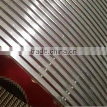 Welded Stainless Steel Wedge Wire Screen/Wedge Wire Grate