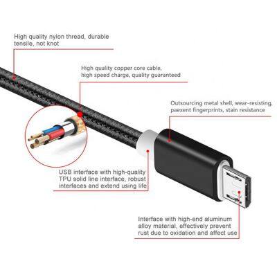 Wholesale Charging Line Aluminum Metal Fabric Weave Braided Nylon Micro USB Cable for Samsung Android photo-5