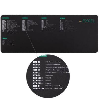 Customised Paint Xxxl 80x30 90x40 Large Extended Cloth Waterproof Gaming Keyboard And Mouse Mat Pad photo-5