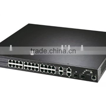 24-port L2 managed L2 Network Switch ES-3124