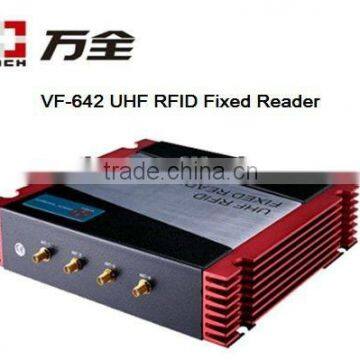 TCP/IP UHF RFID Card Reader