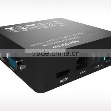 Onvif Mini NVR photo-2