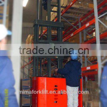 1Ton Forklift 3-Way Pallet Stacker photo-2