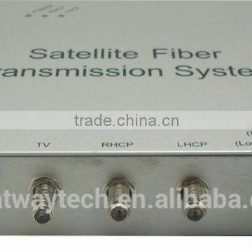 Satellite L-Band Dual RF Fiber Link (Lband-PON)With Built-in WDM Muxing GPON OLT 1490nm/1310nm photo-2