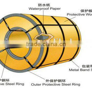 High Quality Stainless Steel Coils (201, 202, 304, 316, 430, 410)