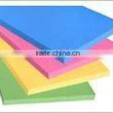 Adiabatic NBR closed cell rubber foam sheet