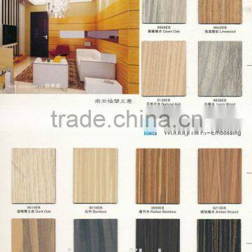 Fomica laminates