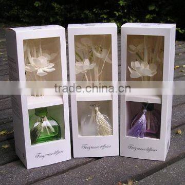 Silk Ribbon Hot Sale 50ml Luxury Lavender Scent Reed Diffuser for Home Decoration photo-6