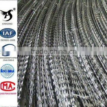 Galvanized Concertina Razor Wire