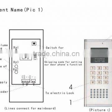 Night Vision Doorphone Wireless Intercom Video Door Phone for multi apartment                        
                                                                                Supplier's Choice