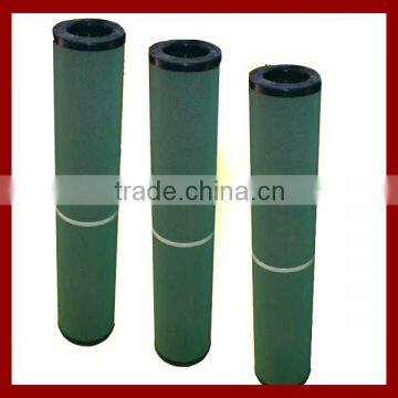 Pall oil water Separator filter element (sino-korea joint enterprise)