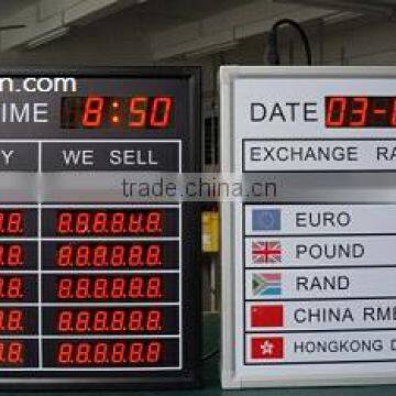 British LED exchange rate sign LED exchange rate board